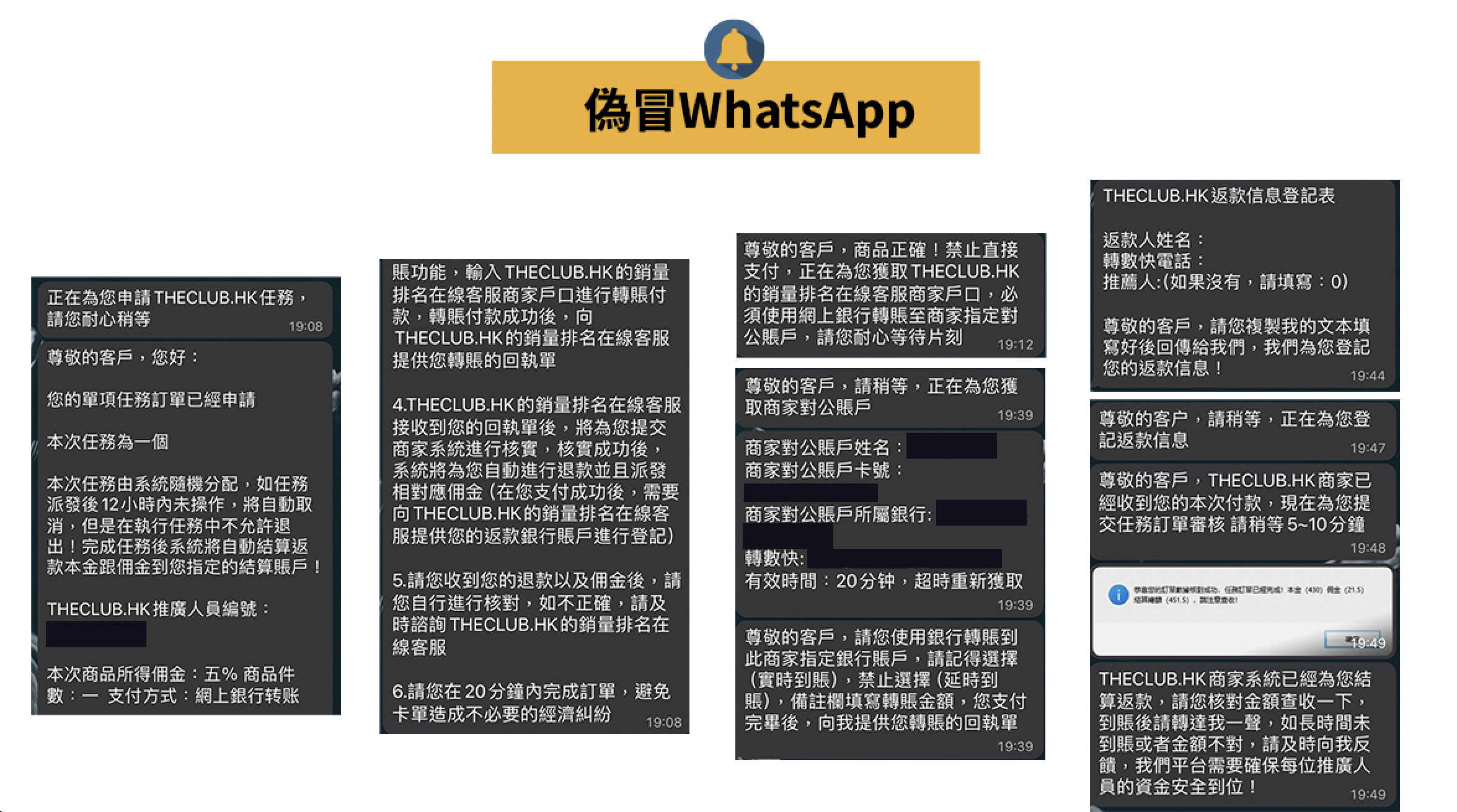 fraudulent SMS | The Club